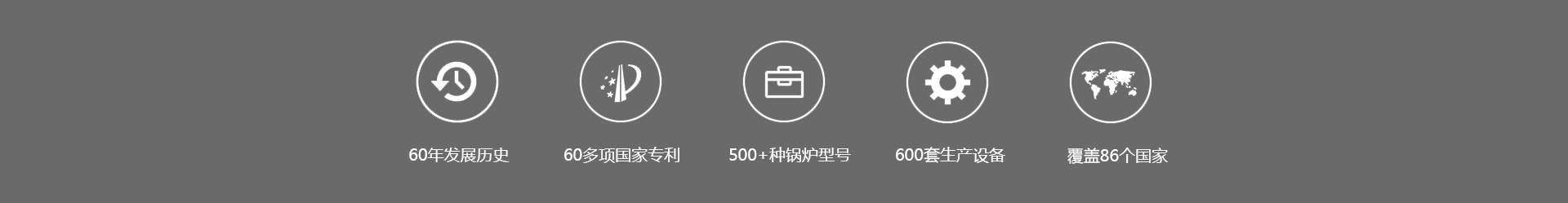 远大锅炉大门